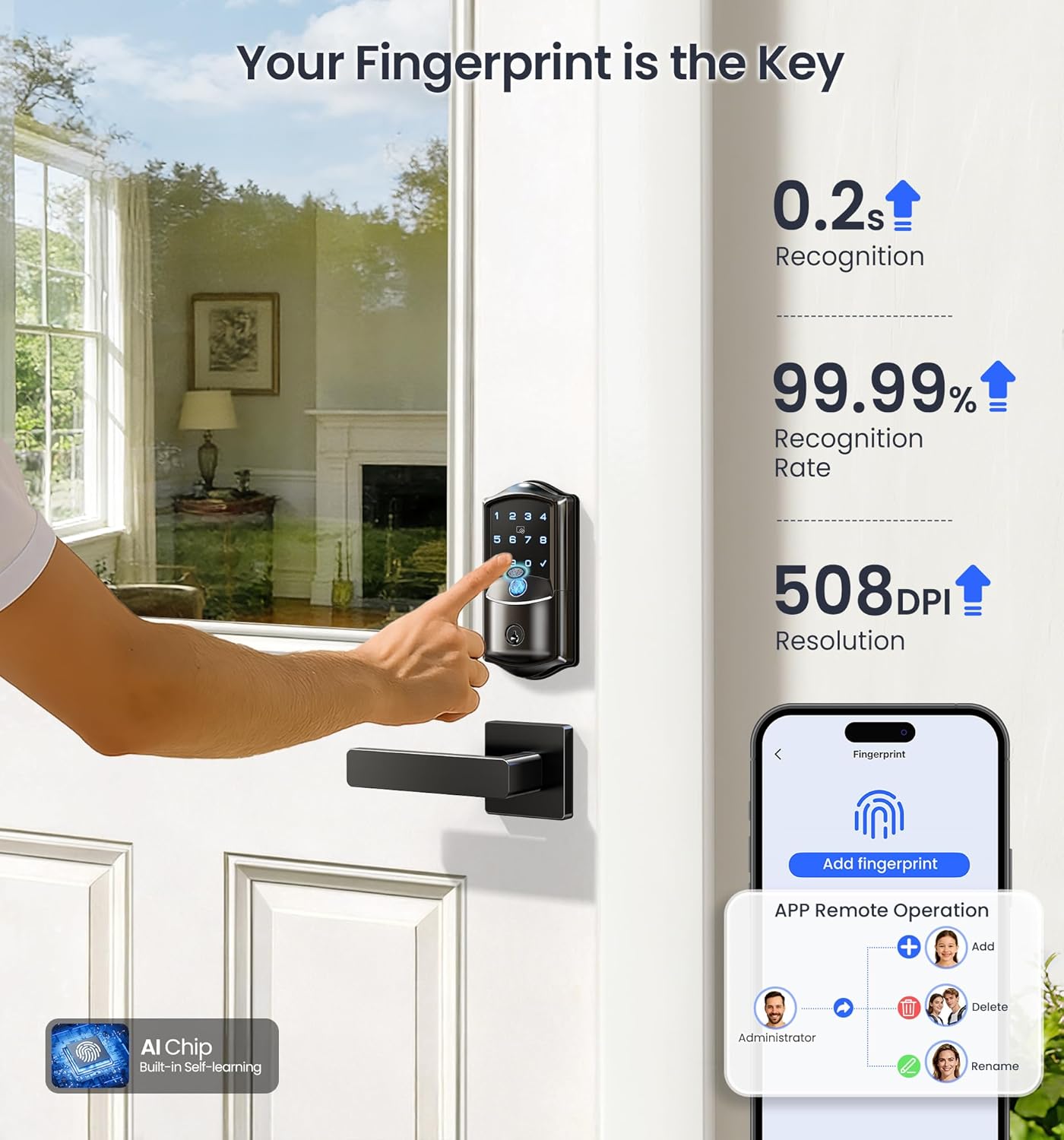 Veise VE027-L Built-in WiFi Smart Lock with Handles, Fingerprint keyless Entry Door Lock Set, App Remote & Voice Control, Electronic Deadbolt for Front Door, Touchscreen Keypad, Auto Lock, Matte Black